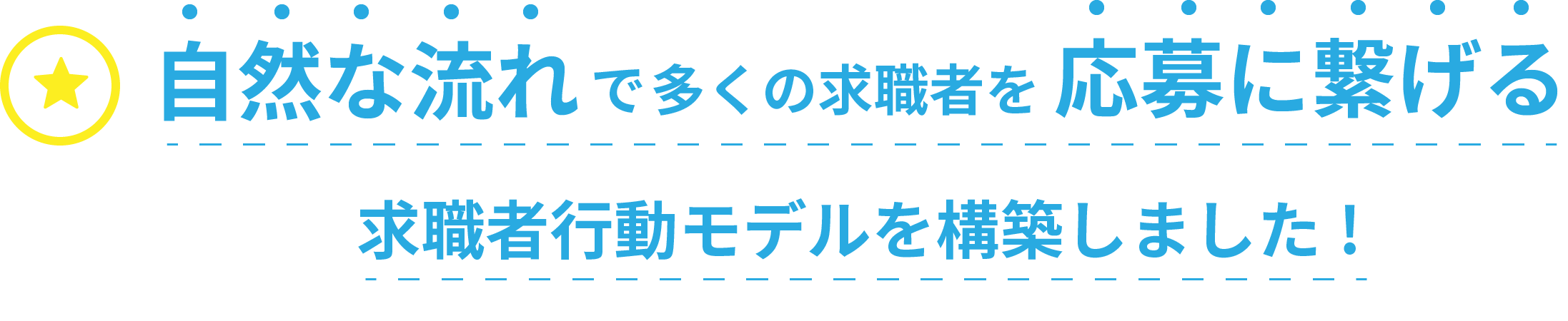 自然な流れで多くの求職者を応募に繋げる求職者行動モデルを構築しました!